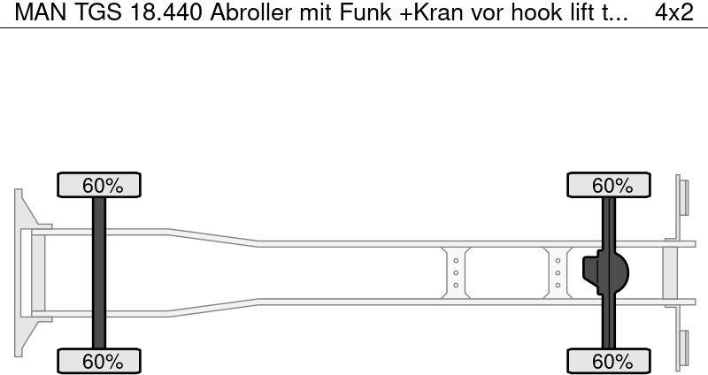 MAN TGS 18.440 Abroller mit Funk +Kran vor MAN TGS 18.440 Abroller mit Funk +Kran vor: صورة 14