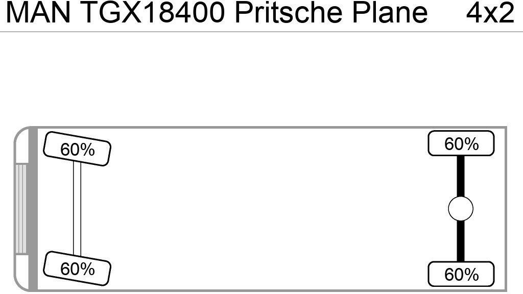MAN TGX18.400 Pritsche Plane - شاحنة ستارة: صورة 5 MAN TGX18.400 Pritsche Plane - شاحنة ستارة: صورة 5