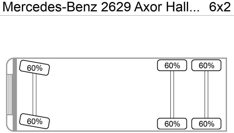 Mercedes-Benz 2629 Axor Haller/Aufbau+Zoeller/Schüttung - شاحنة النفايات: صورة 5 Mercedes-Benz 2629 Axor Haller/Aufbau+Zoeller/Schüttung - شاحنة النفايات: صورة 5