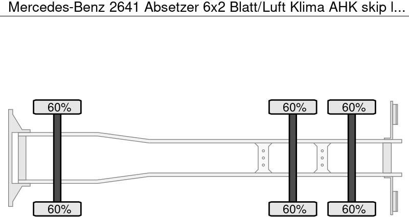 Mercedes-Benz 2641 Absetzer 6x2 Blatt/Luft Klima AHK - شاحنة نقل المخلفات: صورة 5 Mercedes-Benz 2641 Absetzer 6x2 Blatt/Luft Klima AHK - شاحنة نقل المخلفات: صورة 5