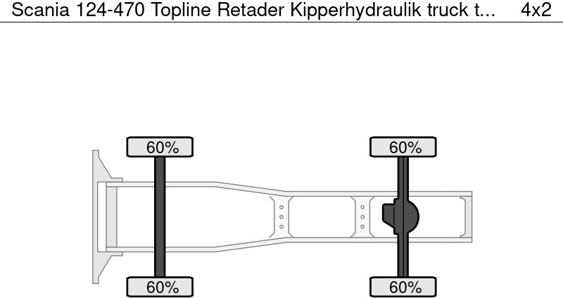 Scania 124-470 Topline Retader Kipperhydraulik - وحدة جر: صورة 4 Scania 124-470 Topline Retader Kipperhydraulik - وحدة جر: صورة 4