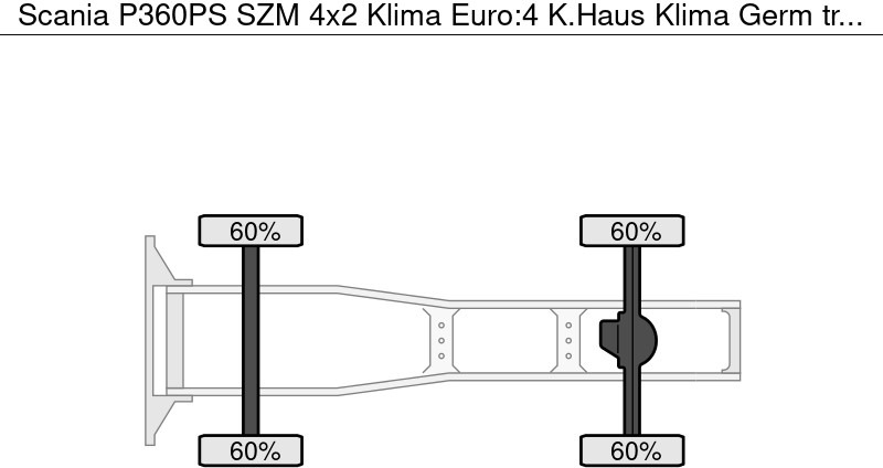 Scania P360PS SZM 4x2 Klima Euro:4 K.Haus Klima Germ - وحدة جر: صورة 5 Scania P360PS SZM 4x2 Klima Euro:4 K.Haus Klima Germ - وحدة جر: صورة 5