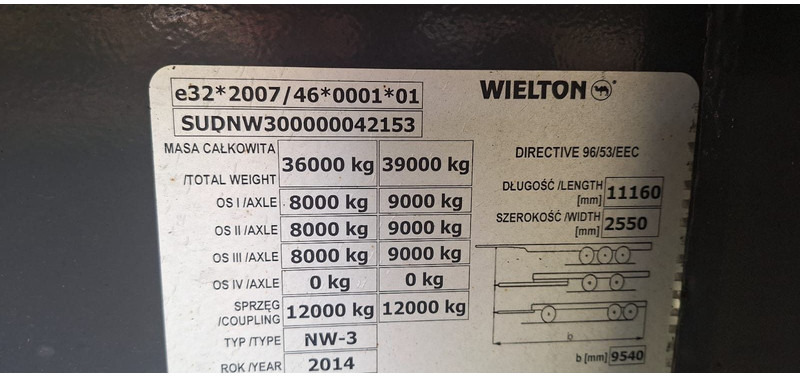 Wielton 55 Kubik Alumulde - نصف مقطورة: صورة 5 Wielton 55 Kubik Alumulde - نصف مقطورة: صورة 5