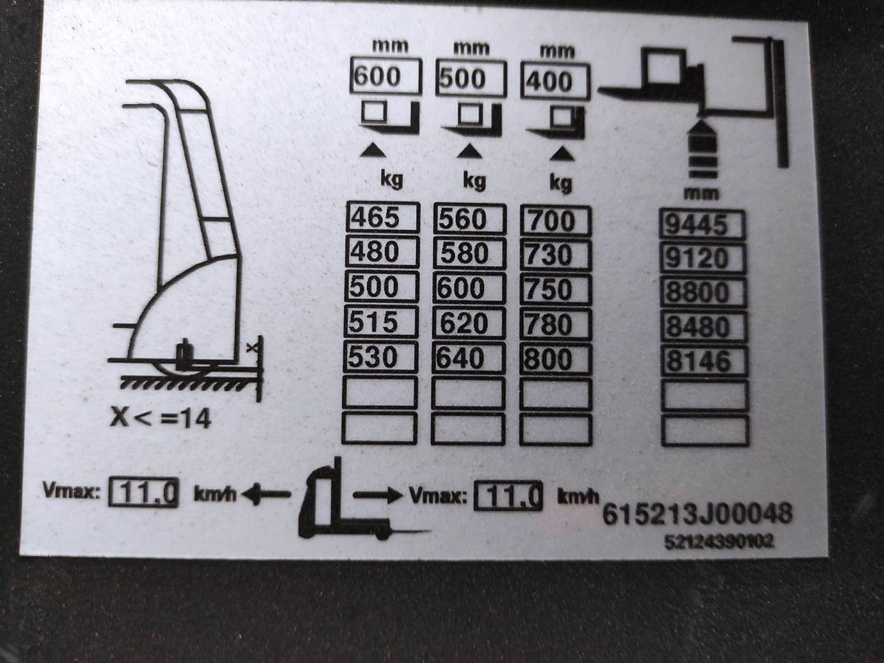 آلة إعداد الطلب Linde V Modular: صورة 6 آلة إعداد الطلب Linde V Modular: صورة 6