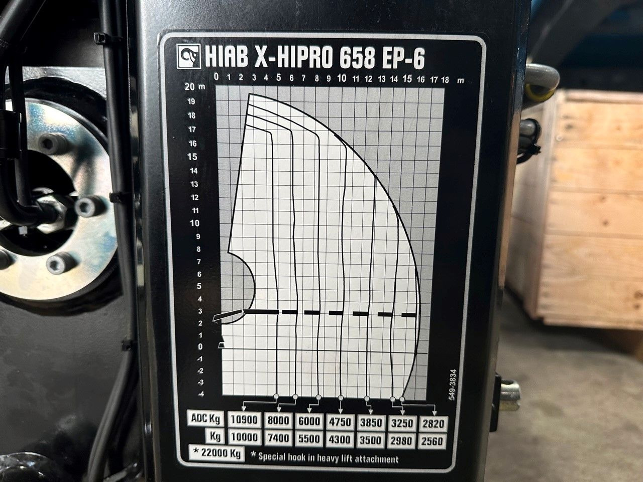 Kran HIAB X-HIPRO 658 E-6 - شاحنة كرين: صورة 5 Kran HIAB X-HIPRO 658 E-6 - شاحنة كرين: صورة 5