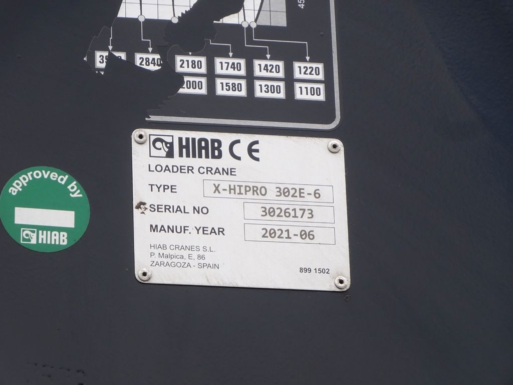شاحنة ذات خطاف, شاحنة كرين Scania R490 Abroller + HIAB 302E-6 Bj.2021 !Kran TRIDEM: صورة 16