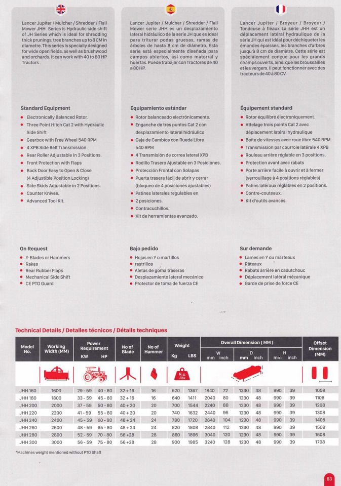 Lancer JUPITER JHH 280 - التقطيع جزازة: صورة 3 Lancer JUPITER JHH 280 - التقطيع جزازة: صورة 3