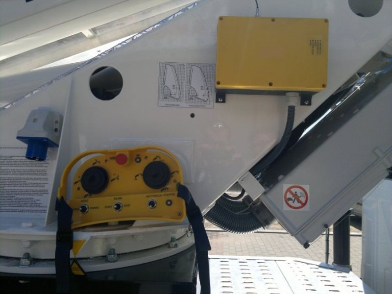 Sterowania radiowe, przewodowe - آليات - معدات الوصول: صورة 1 Sterowania radiowe, przewodowe - آليات - معدات الوصول: صورة 1