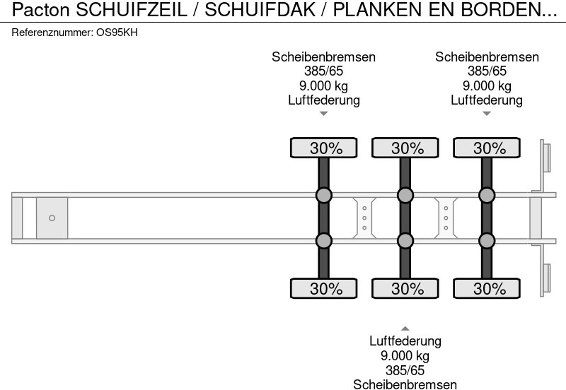 Pacton SCHUIFZEIL / SCHUIFDAK / PLANKEN EN BORDEN / APK - TUV SEPTEMBER 2026 / VALKX ASSEN / - نصف مقطورة ستارة: صورة 3 Pacton SCHUIFZEIL / SCHUIFDAK / PLANKEN EN BORDEN / APK - TUV SEPTEMBER 2026 / VALKX ASSEN / - نصف مقطورة ستارة: صورة 3