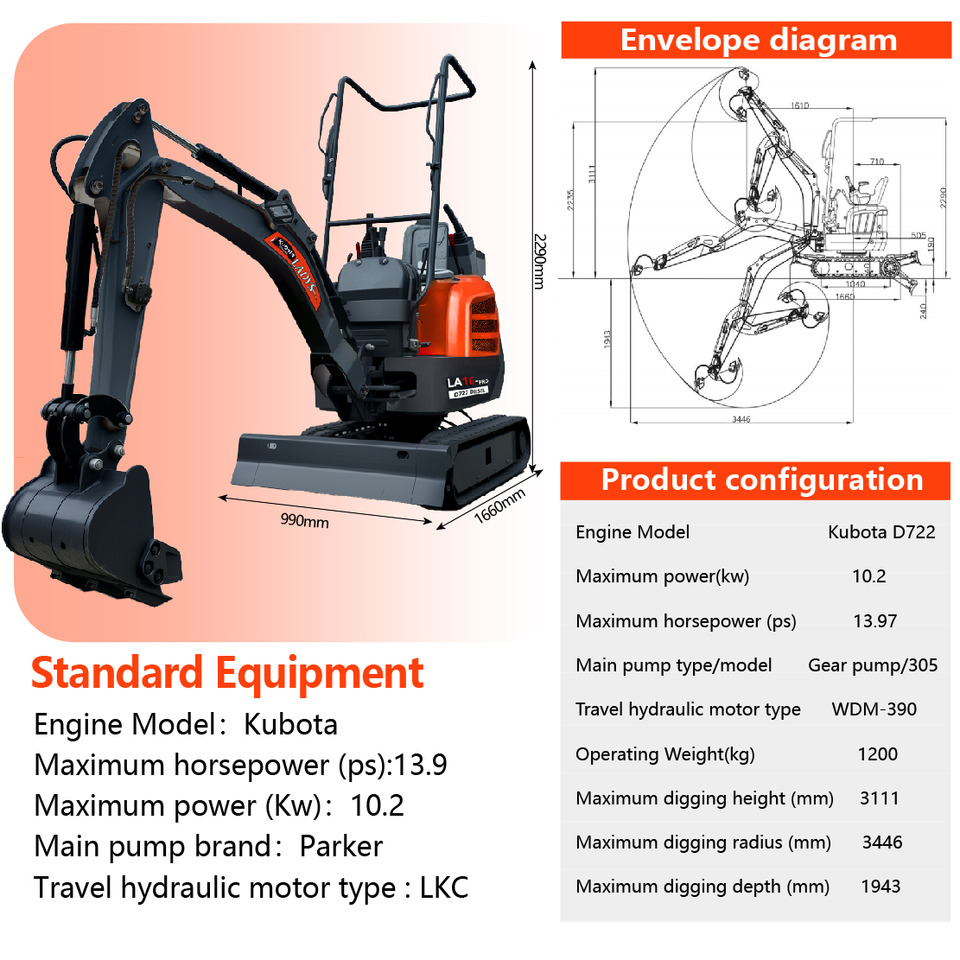 LADYS LA16Pro Mini Excavator Digger Miniexcavadora EPA Kubota Engine Mini Excavator For Sale With Mini Excavator Attachment Set - حفارة مُصَّغرة: صورة 2 LADYS LA16Pro Mini Excavator Digger Miniexcavadora EPA Kubota Engine Mini Excavator For Sale With Mini Excavator Attachment Set - حفارة مُصَّغرة: صورة 2