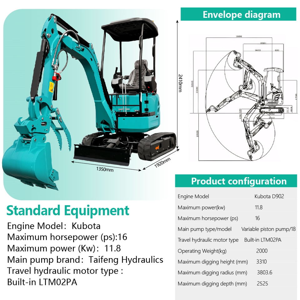 LEZUM DY20T Mini Excavator Euro 5/Epa Engine Kubota Mini Excavator For Sale - حفارة مُصَّغرة: صورة 2 LEZUM DY20T Mini Excavator Euro 5/Epa Engine Kubota Mini Excavator For Sale - حفارة مُصَّغرة: صورة 2