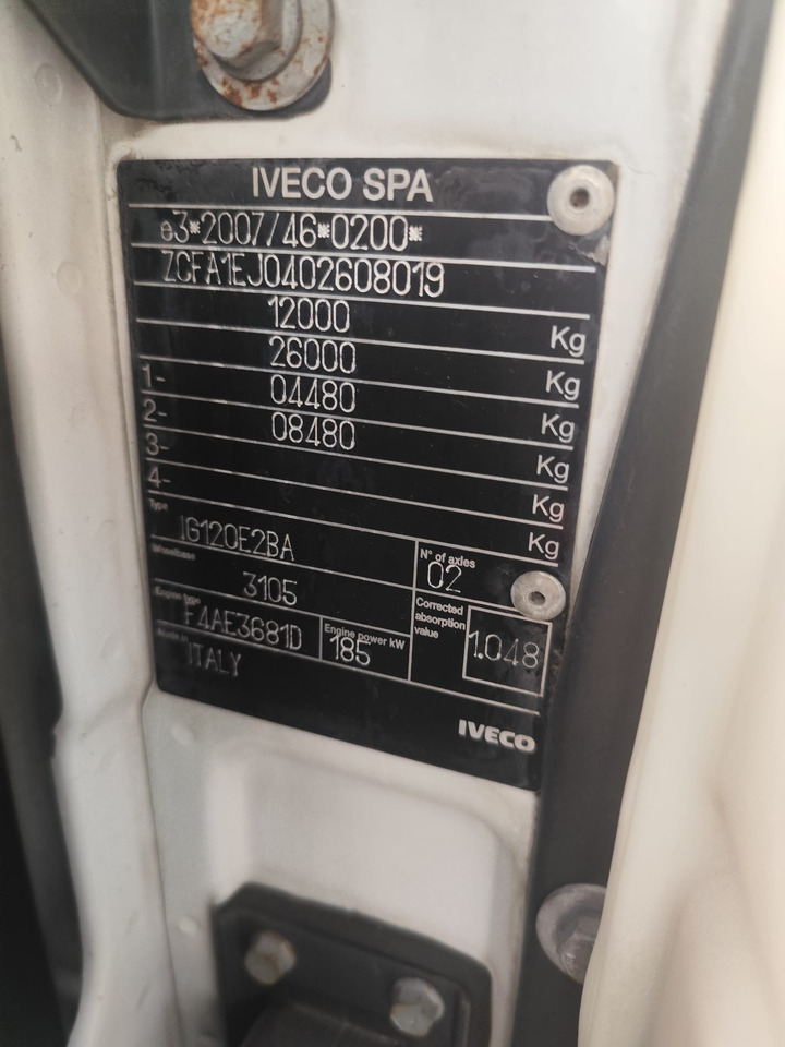 IVECO EUROCARGO 120E25 - شاحنة قلاب: صورة 2 IVECO EUROCARGO 120E25 - شاحنة قلاب: صورة 2