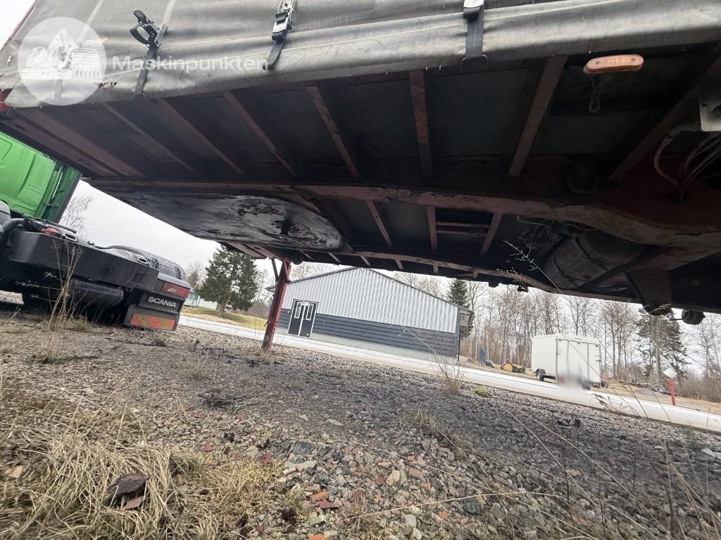 Närko LINK S2ZP82C11  Närko LINK S2ZP82C11: صورة 28