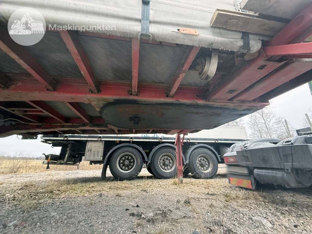 Närko LINK S2ZP82C11  Närko LINK S2ZP82C11: صورة 35