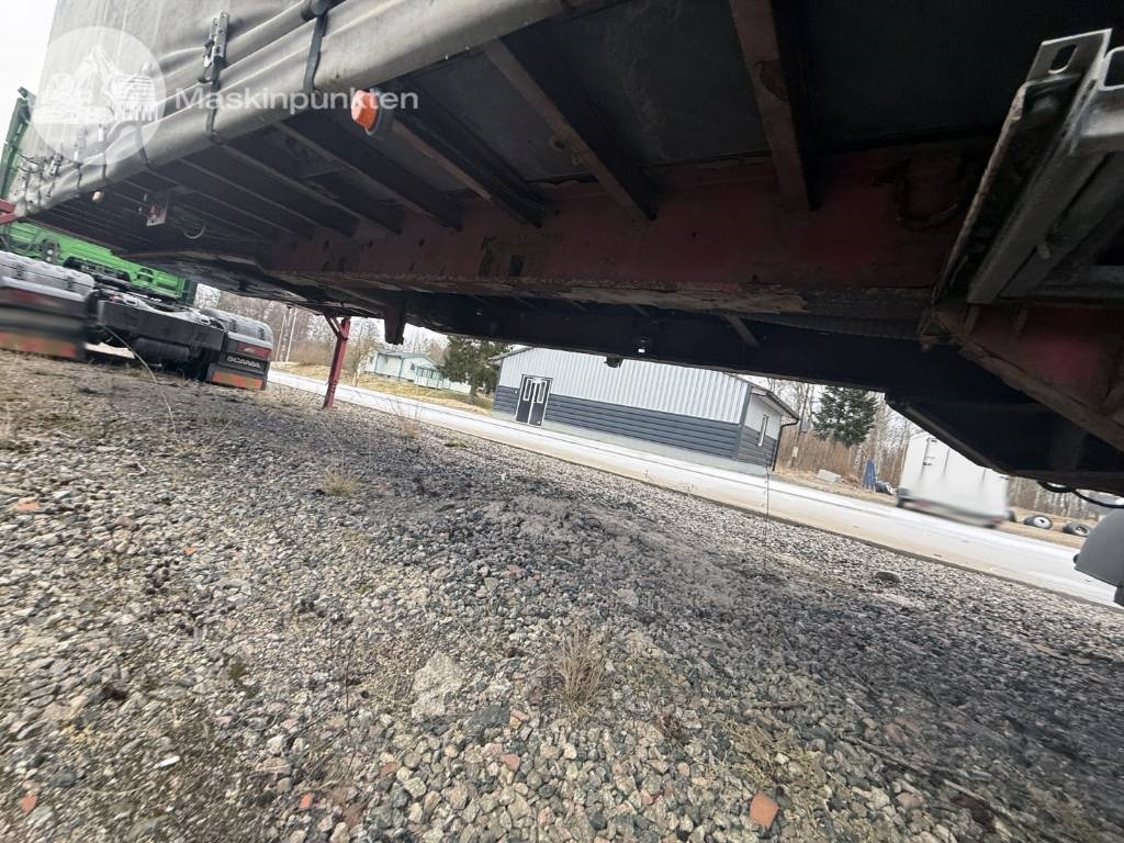 Närko LINK S2ZP82C11  Närko LINK S2ZP82C11: صورة 27