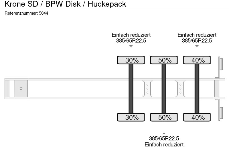 نصف مقطورة ستارة Krone SD / BPW Disk / Huckepack: صورة 10