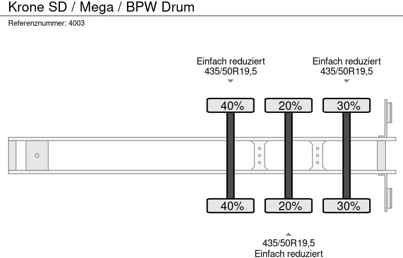 Krone SD / Mega / BPW Drum Krone SD / Mega / BPW Drum: صورة 10