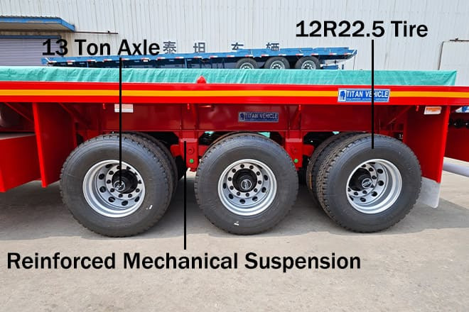 TITAN Tri Axle Flatbed Trailer for Sale Near Me in Nigeria - نصف مقطورة مسطحة: صورة 5 TITAN Tri Axle Flatbed Trailer for Sale Near Me in Nigeria - نصف مقطورة مسطحة: صورة 5