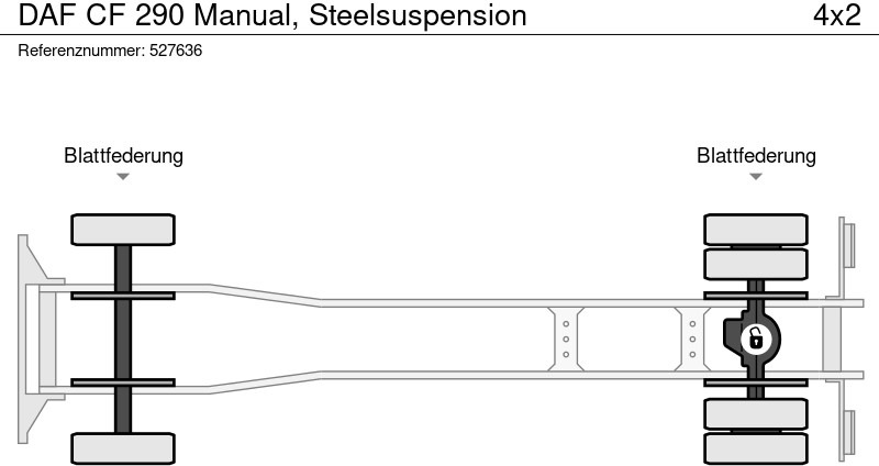 شاحنة قلاب DAF CF 290 Manual, Steelsuspension: صورة 13