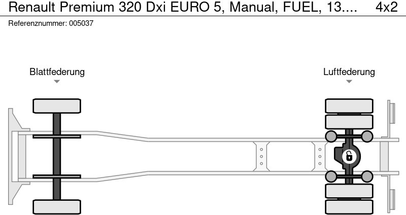 شاحنة صهريج Renault Premium 320 Dxi EURO 5, Manual, FUEL, 13.390 Liter, 4 Comp.: صورة 18