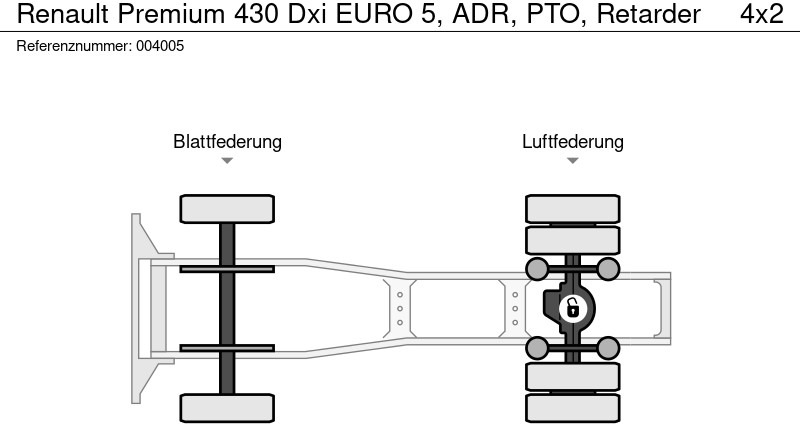Renault Premium 430 Dxi EURO 5, ADR, PTO, Retarder Renault Premium 430 Dxi EURO 5, ADR, PTO, Retarder: صورة 13 Renault Premium 430 Dxi EURO 5, ADR, PTO, Retarder Renault Premium 430 Dxi EURO 5, ADR, PTO, Retarder: صورة 13