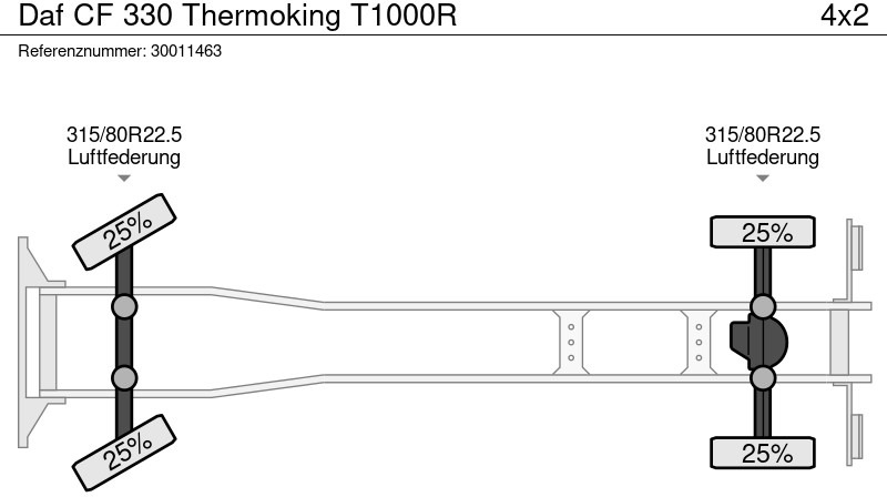 شاحنة الفريزر DAF CF 330 Thermoking T1000R: صورة 13 شاحنة الفريزر DAF CF 330 Thermoking T1000R: صورة 13