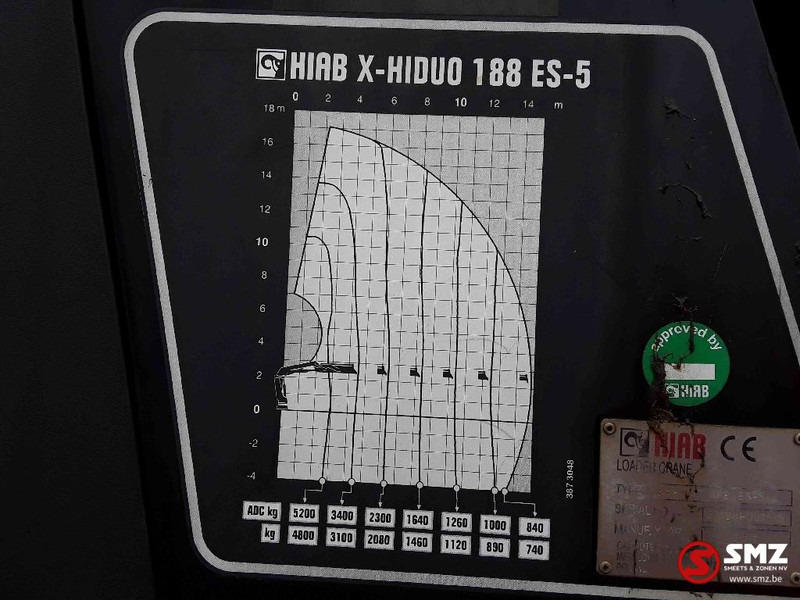 شاحنات مسطحة, شاحنة كرين Renault C 430 Hiab 188_es 5+remote: صورة 12