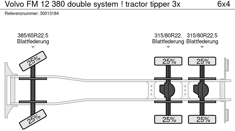 شاحنة قلاب Volvo FM 12 380 double system ! tractor tipper 3x: صورة 13 شاحنة قلاب Volvo FM 12 380 double system ! tractor tipper 3x: صورة 13