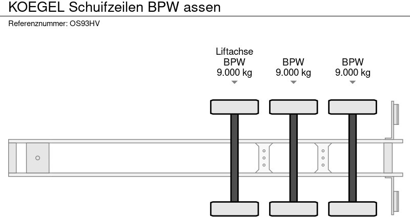 نصف مقطورة ستارة Kögel Schuifzeilen BPW assen: صورة 13 نصف مقطورة ستارة Kögel Schuifzeilen BPW assen: صورة 13