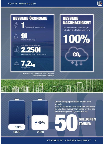 LIUGONG 9027 FE vollelektrisch, 2.680 kg - حفارة مُصَّغرة: صورة 3 LIUGONG 9027 FE vollelektrisch, 2.680 kg - حفارة مُصَّغرة: صورة 3