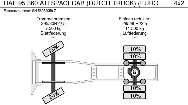 وحدة جر DAF 95.360 ATI SPACECAB (DUTCH TRUCK) (EURO 2 / ZF16 MANUAL GEARBOX / ABS BRAKE SYSTEM): صورة 11