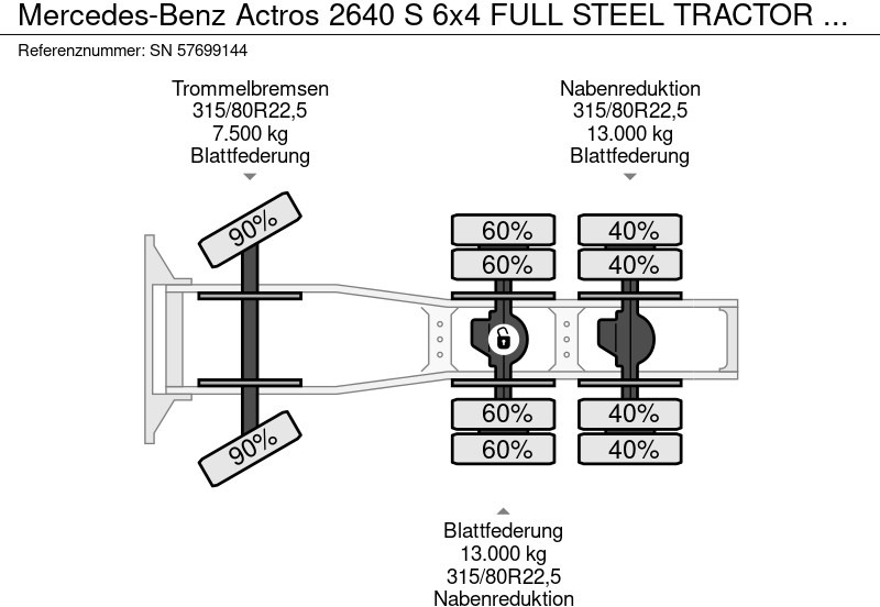 وحدة جر Mercedes-Benz Actros 2640 S 6x4 FULL STEEL TRACTOR UNIT (EPS WITH CLUTCH (3 PEDALS) / REDUCTION AXLES / FULL STEEL SUSPENSION / HYDRAULIC KIT: صورة 12