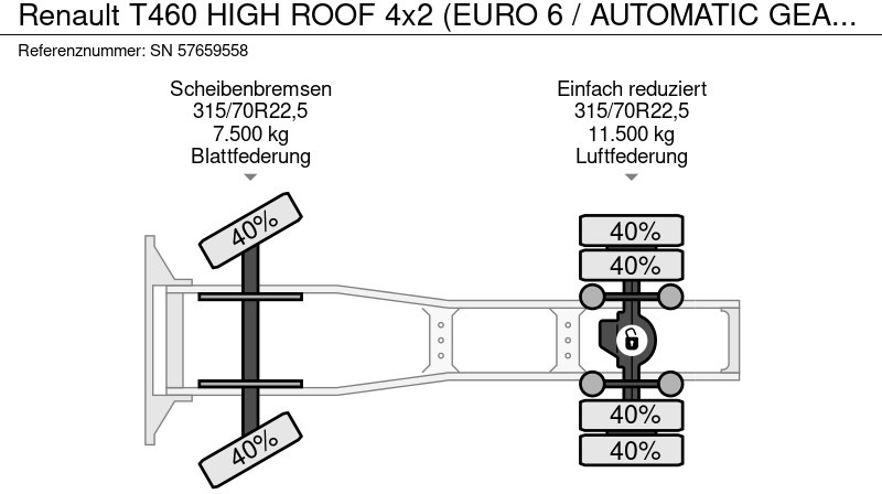 وحدة جر Renault T460 HIGH ROOF 4x2 (EURO 6 / AUTOMATIC GEARBOX / VBI-BRAKE / HYDRAULIC KIT / FRIDGE / AIRCONDITIONING): صورة 17