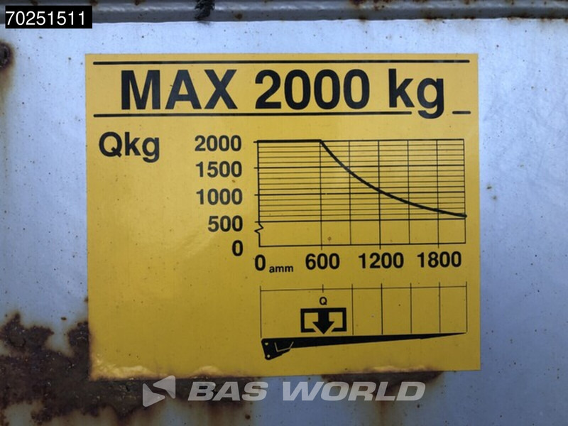قطع غيار ZEPRO BZ 20-152-S Laadcapaciteit 2.000kg: صورة 6