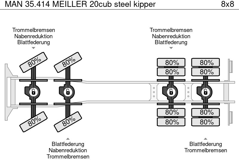 MAN 35.414 MEILLER 20cub steel kipper MAN 35.414 MEILLER 20cub steel kipper: صورة 19
