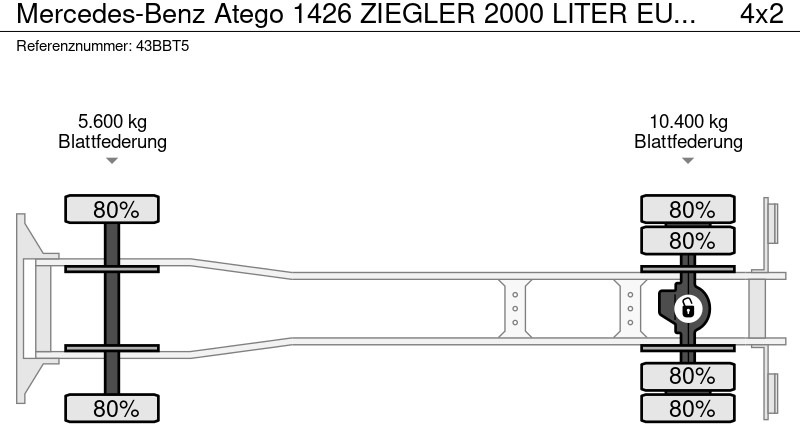 Mercedes-Benz Atego 1426 ZIEGLER 2000 LITER EURO 5 Mercedes-Benz Atego 1426 ZIEGLER 2000 LITER EURO 5: صورة 20