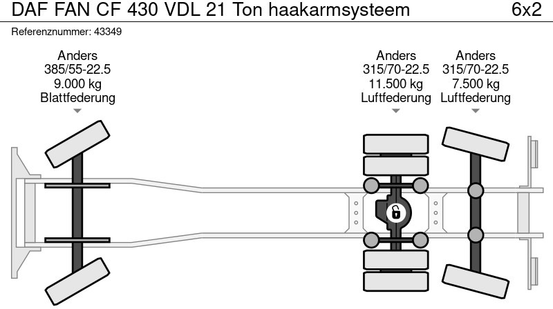 DAF FAN CF 430 VDL 21 Ton haakarmsysteem DAF FAN CF 430 VDL 21 Ton haakarmsysteem: صورة 17