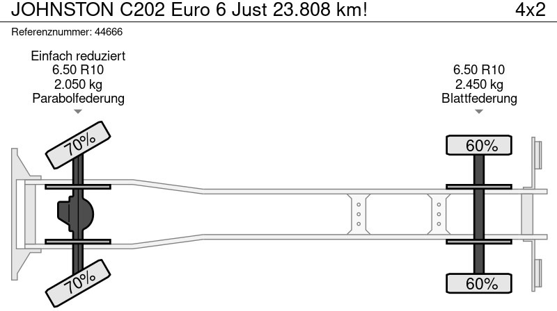Johnston C202 Euro 6 Just 23.808 km! Johnston C202 Euro 6 Just 23.808 km!: صورة 20