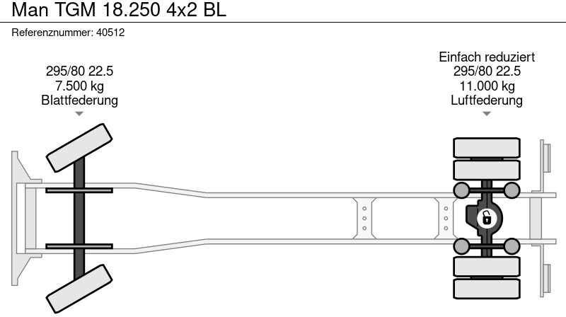 شاحنة النفايات MAN TGM 18.250 4x2 BL: صورة 13