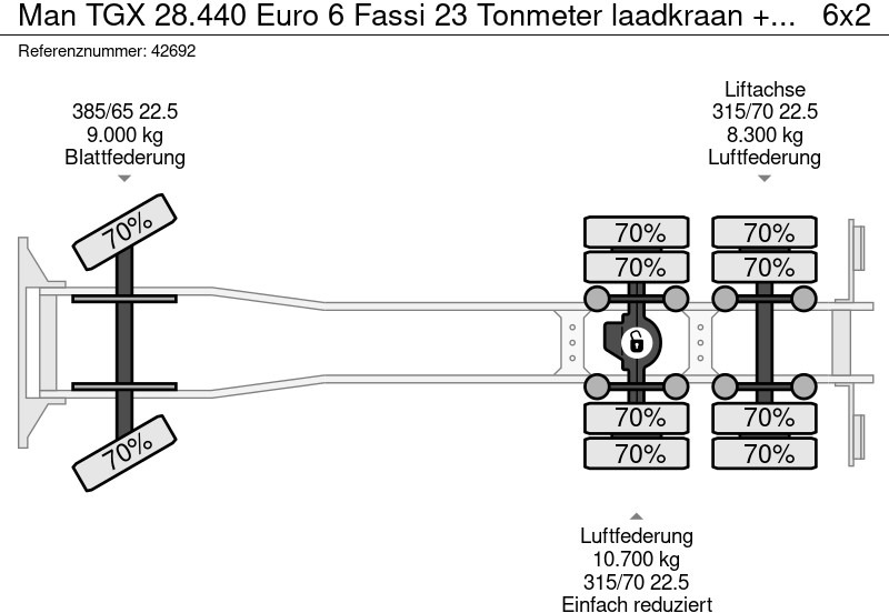 MAN TGX 28.440 Euro 6 Fassi 23 Tonmeter laadkraan + Fly-Jib MAN TGX 28.440 Euro 6 Fassi 23 Tonmeter laadkraan + Fly-Jib: صورة 15