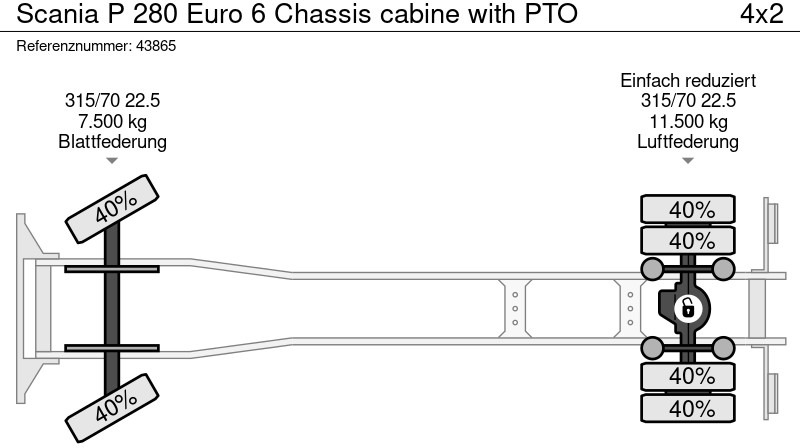 شاحنة هيكل كابينة Scania P 280 Euro 6 Chassis cabine with PTO: صورة 14