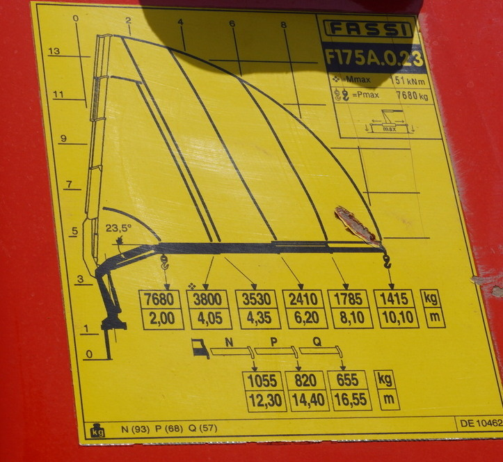 شاحنات مسطحة, شاحنة كرين MAN TGS 26.360 Flatbed / Fassi F175 7.7 T / steered 3rd axle: صورة 11 شاحنات مسطحة, شاحنة كرين MAN TGS 26.360 Flatbed / Fassi F175 7.7 T / steered 3rd axle: صورة 11