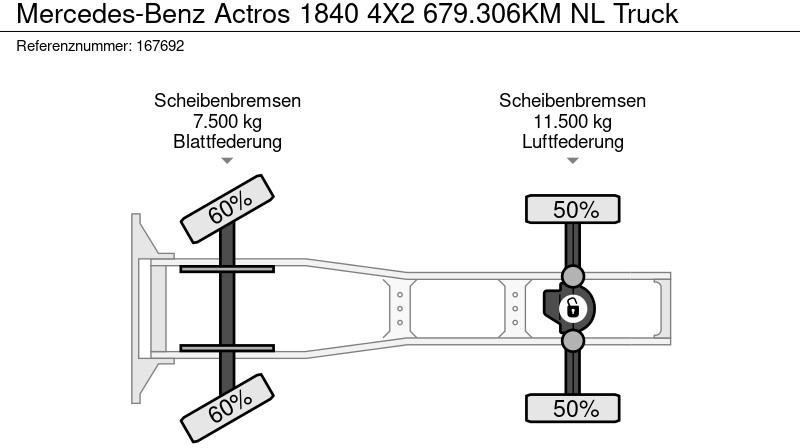 وحدة جر Mercedes-Benz Actros 1840 4X2 679.306KM NL Truck: صورة 16