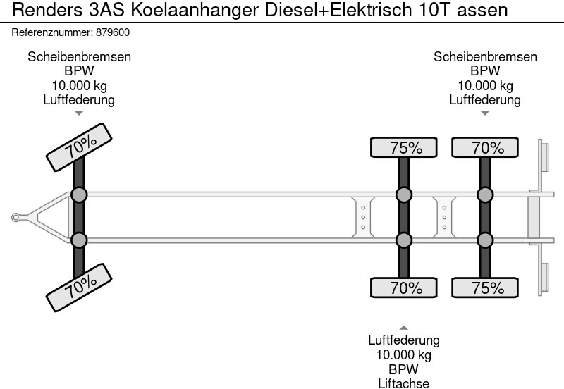 مقطورة متساوية الحرارة Renders 3AS Koelaanhanger Diesel+Elektrisch 10T assen: صورة 17 مقطورة متساوية الحرارة Renders 3AS Koelaanhanger Diesel+Elektrisch 10T assen: صورة 17