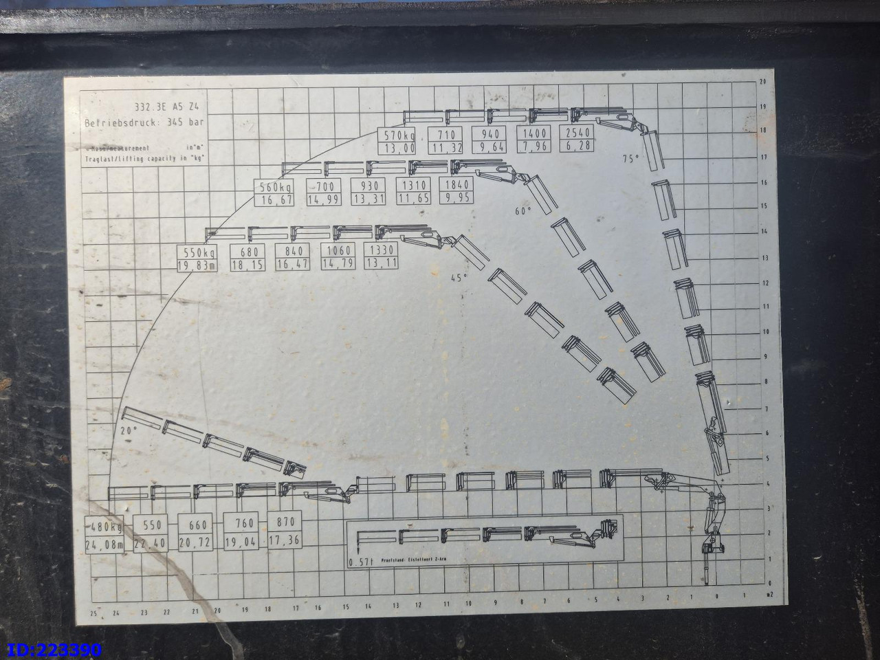 ATLAS 332.3E + Jib - ونش كرين: صورة 5 ATLAS 332.3E + Jib - ونش كرين: صورة 5