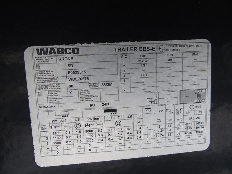 Krone 3xAXLE SAF - نصف مقطورة صندوق مغلق: صورة 4 Krone 3xAXLE SAF - نصف مقطورة صندوق مغلق: صورة 4