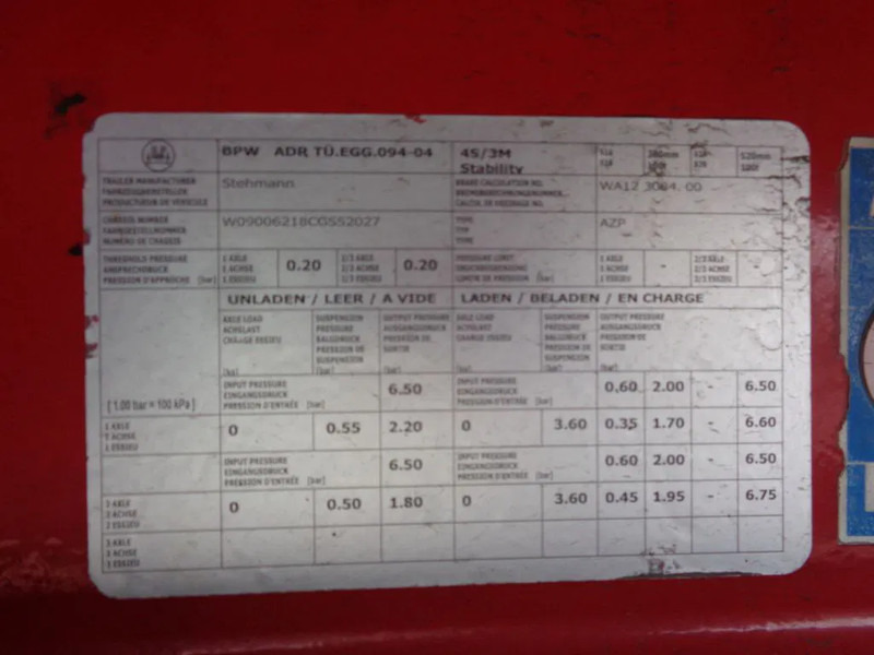 مقطورة ستارة جانبية Stehmann AZP 18 + 2 AXLE + 1.16 vloer hoogte: صورة 15