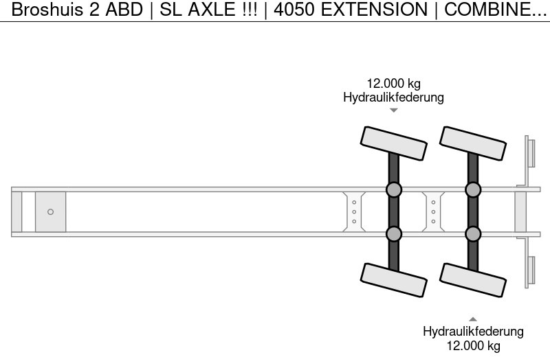 عربة منخفضة مسطحة نصف مقطورة Broshuis 2 ABD | SL AXLE !!! | 4050 EXTENSION | COMBINE HARVEST TRAILER: صورة 19