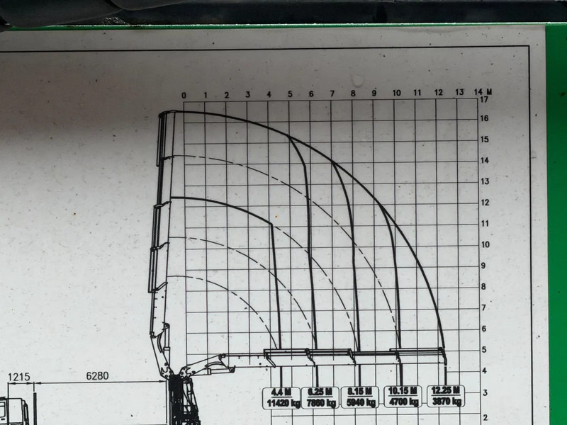 ذراع تطويل 55 tm met Flyjib: صورة 10