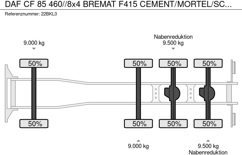 مضخة خرسانة DAF CF 85 460//8x4 BREMAT F415 CEMENT/MORTEL/SCREED/MORTAR/ESTRICH/CONCRETE MACHINE!!: صورة 14